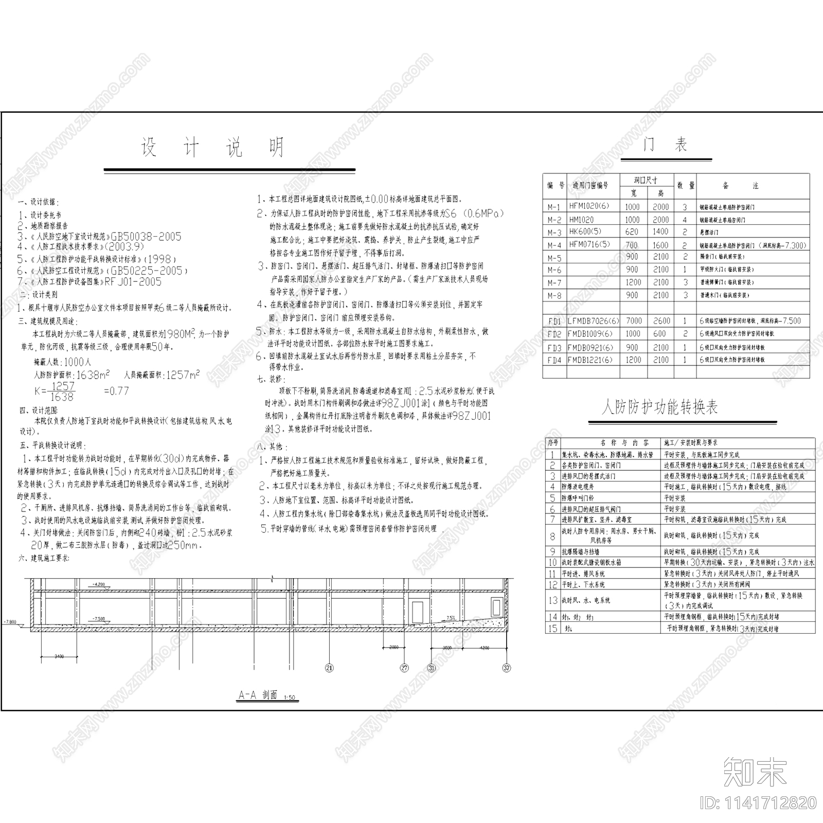 地下室人防建筑cad施工图下载【ID:1141712820】