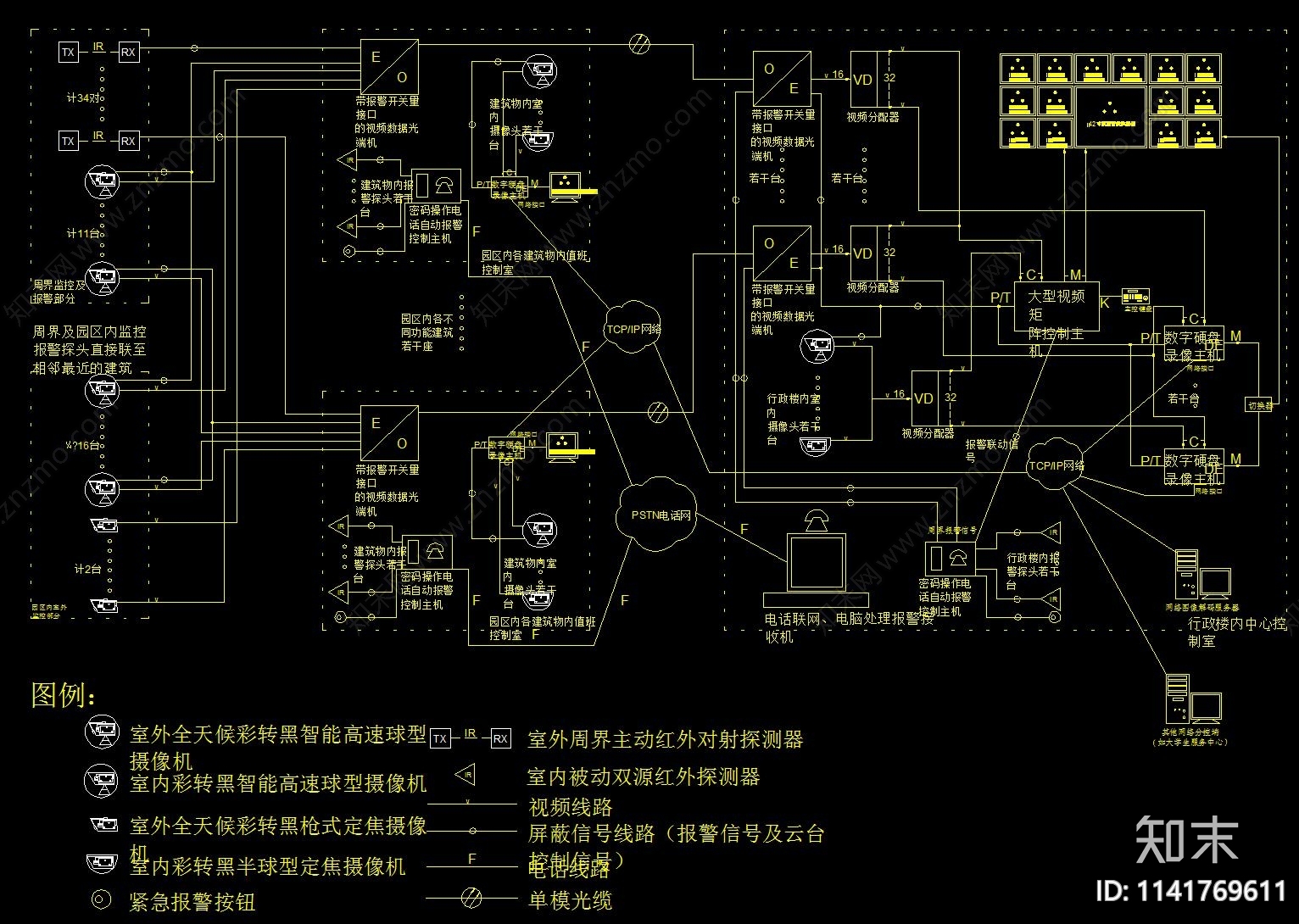 网络系统拓扑示意图cad施工图下载【ID:1141769611】