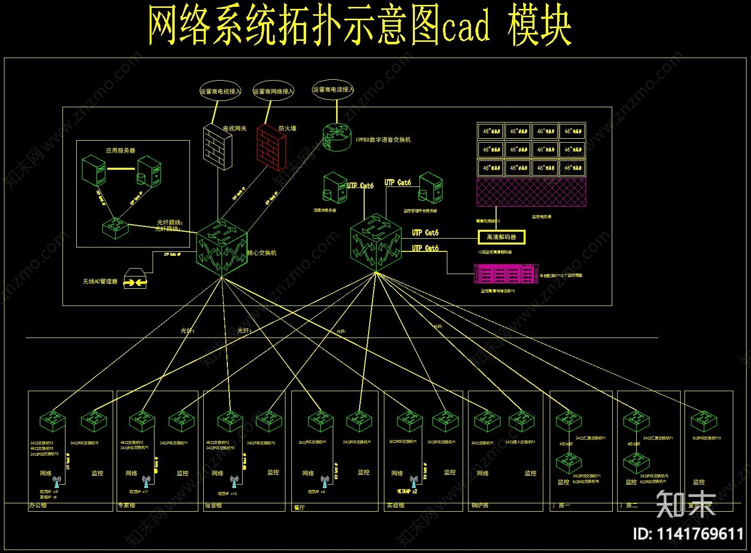 网络系统拓扑示意图cad施工图下载【ID:1141769611】