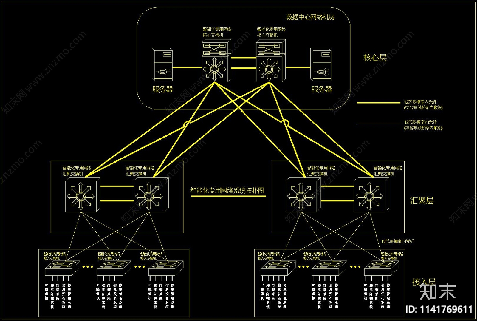 网络系统拓扑示意图cad施工图下载【ID:1141769611】