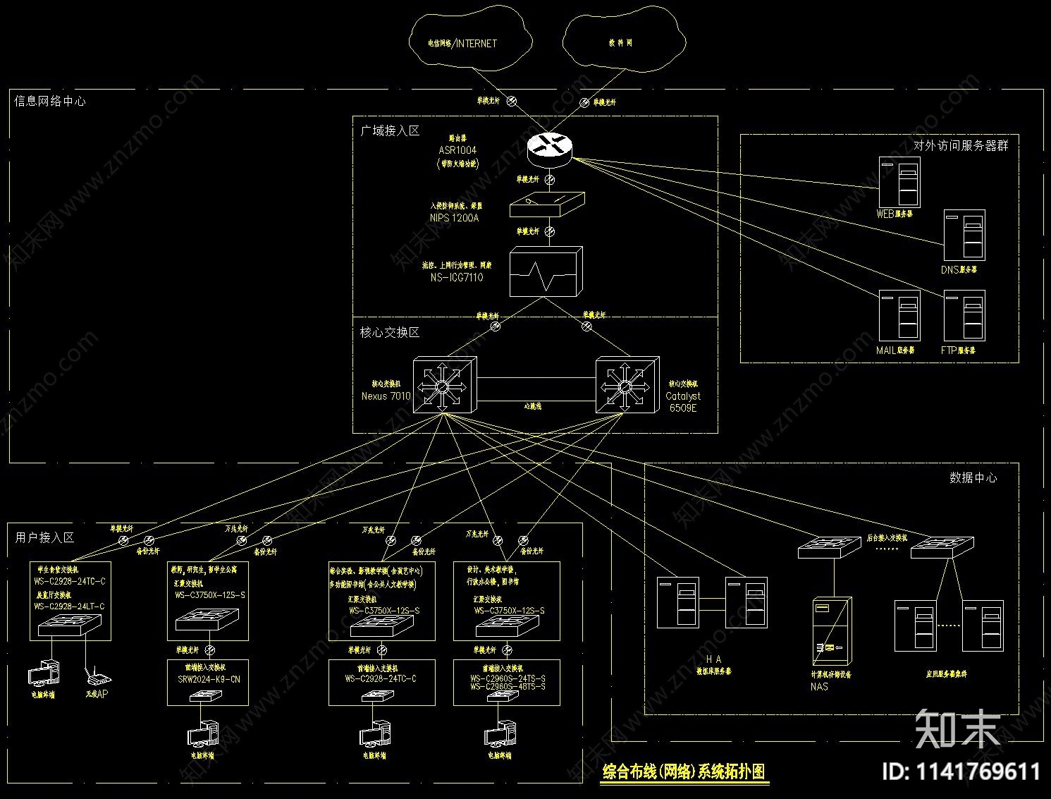 网络系统拓扑示意图cad施工图下载【ID:1141769611】