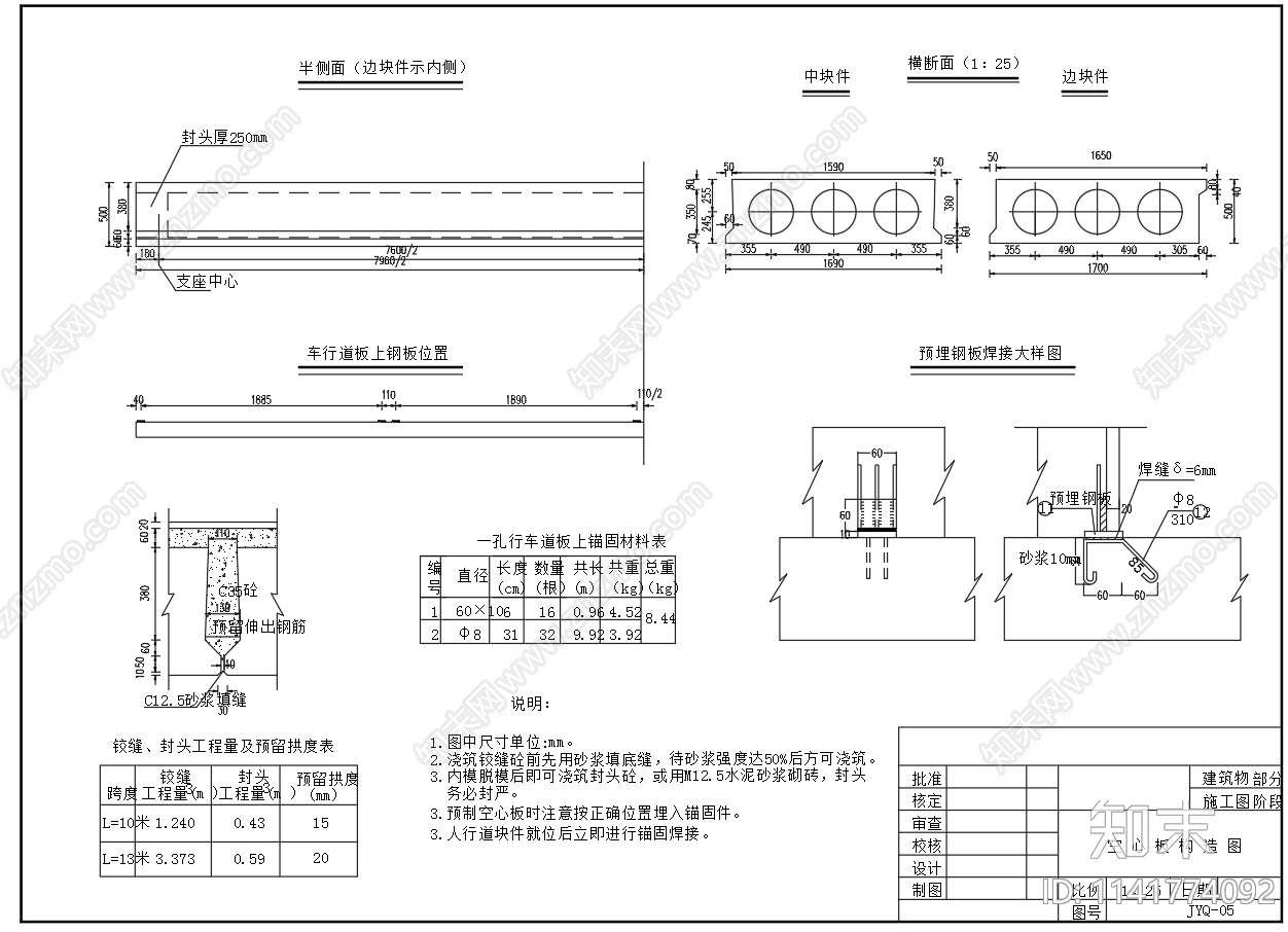 空心板交通桥结构配筋cad施工图下载【ID:1141774092】