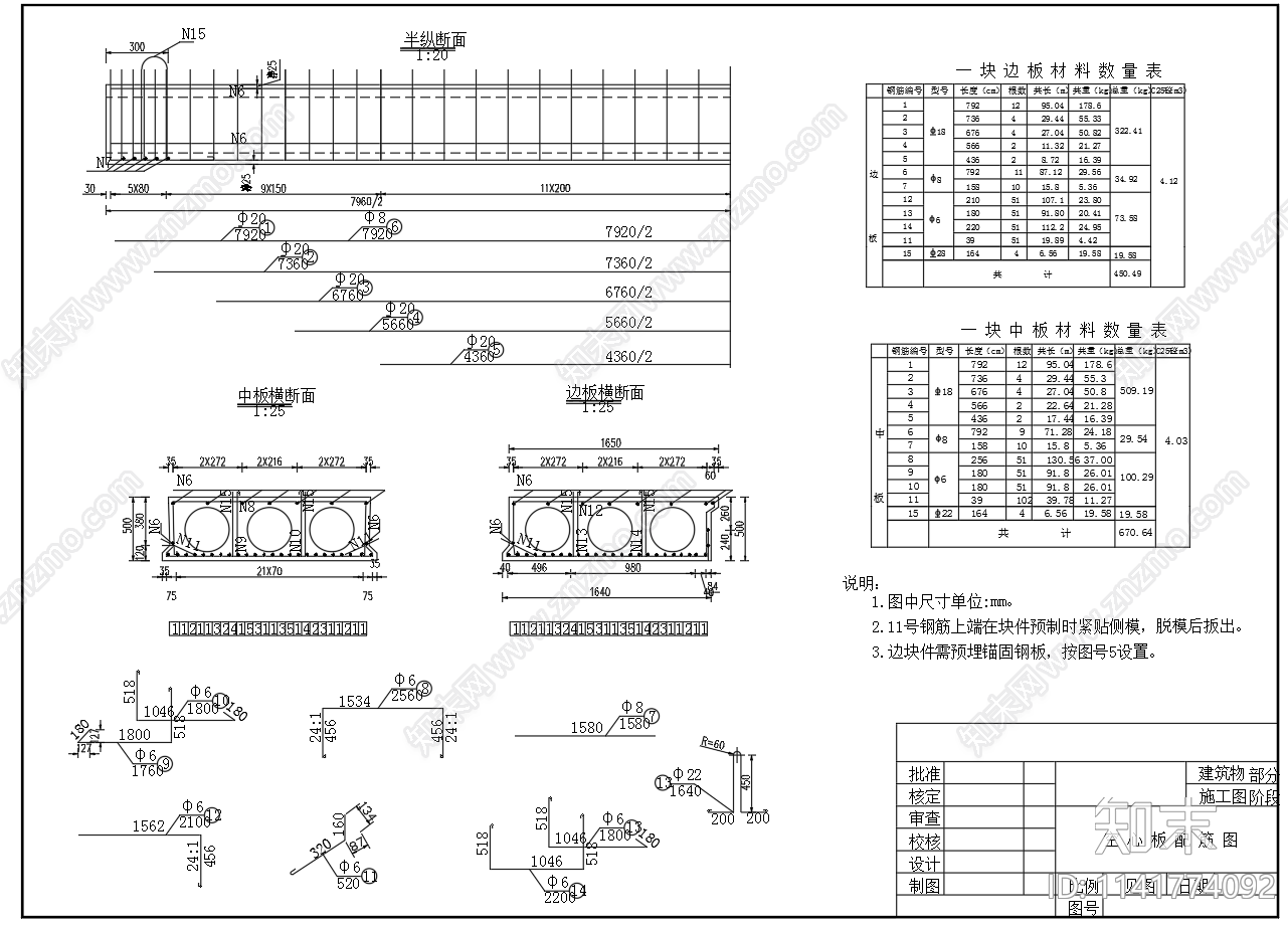 空心板交通桥结构配筋cad施工图下载【ID:1141774092】