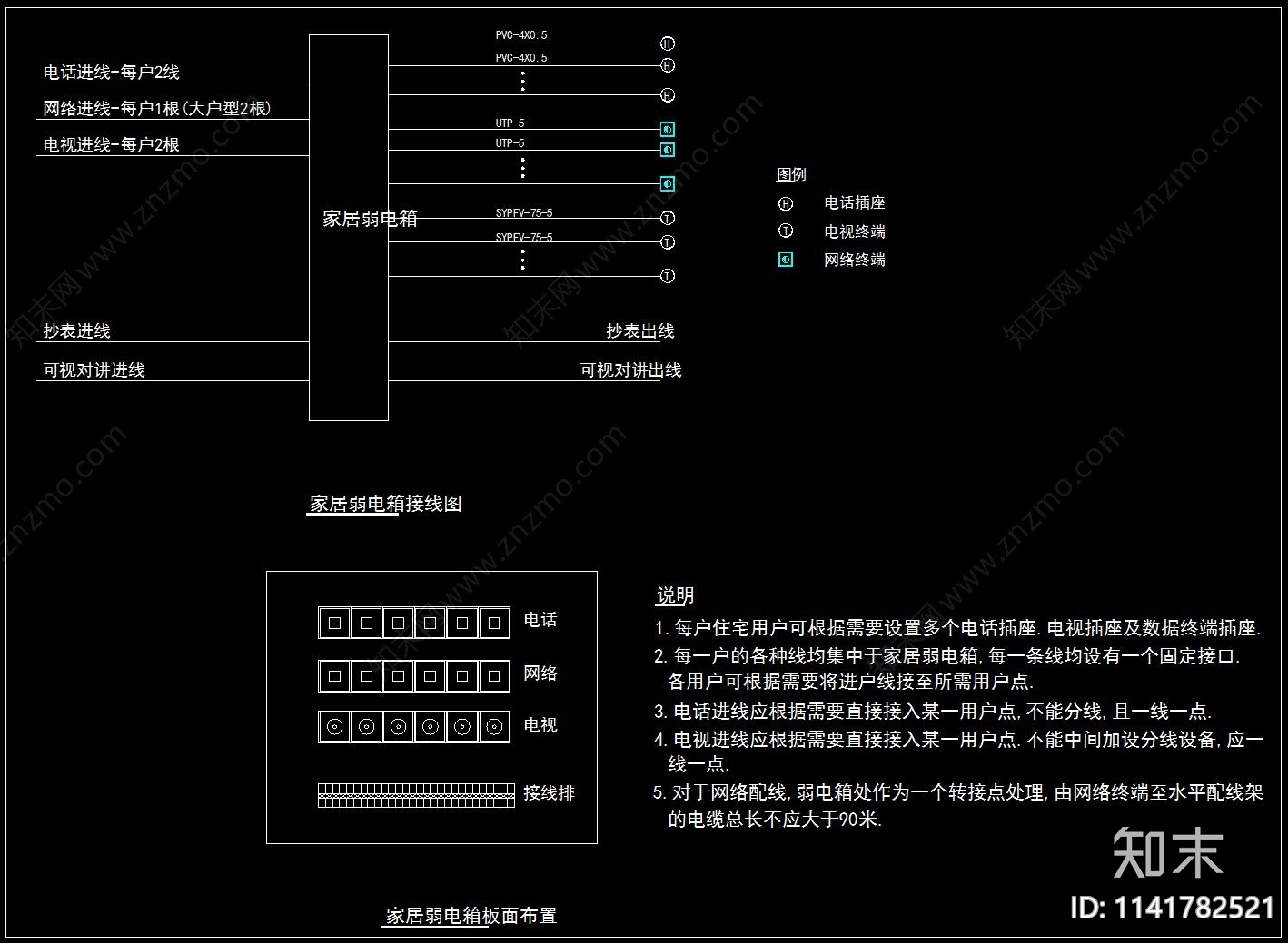 弱电智能化系统cad施工图下载【ID:1141782521】