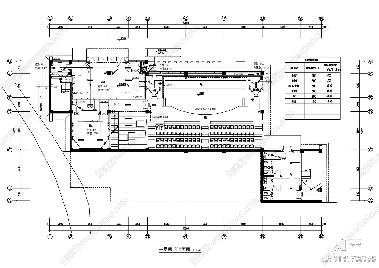 小学体育中心电气暖通cad施工图下载【ID:1141788735】