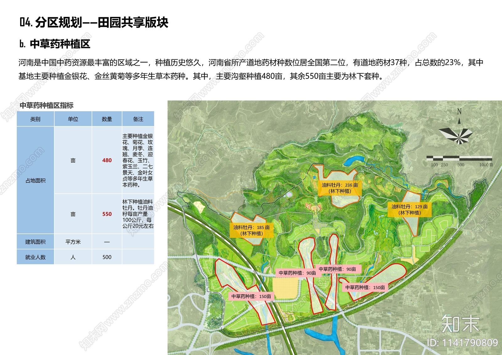 新密远大景齐生态健康城景观方案文本下载【ID:1141790809】