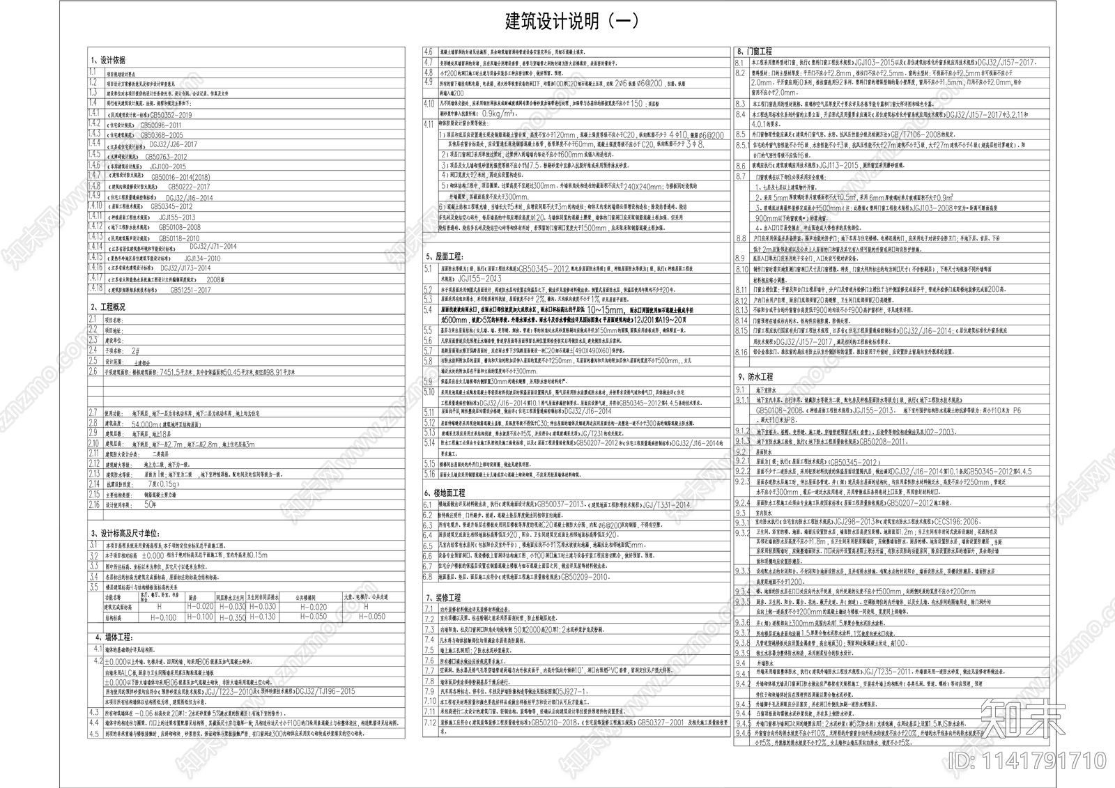 现代高层住宅小区建筑施工图下载【ID:1141791710】