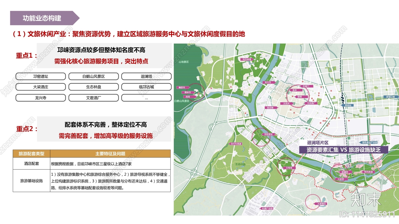 成都邛崃回澜塔片区城市设计方案文本下载【ID:1141825911】