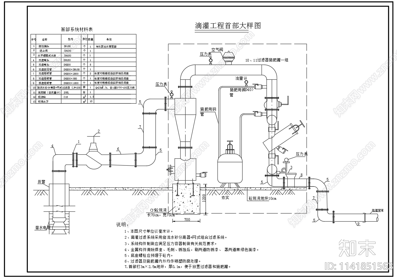 滴灌管网系统cad施工图下载【ID:1141851563】