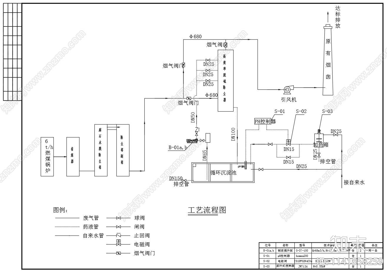 高效脱硫除尘塔工艺流程cad施工图下载【ID:1141858259】