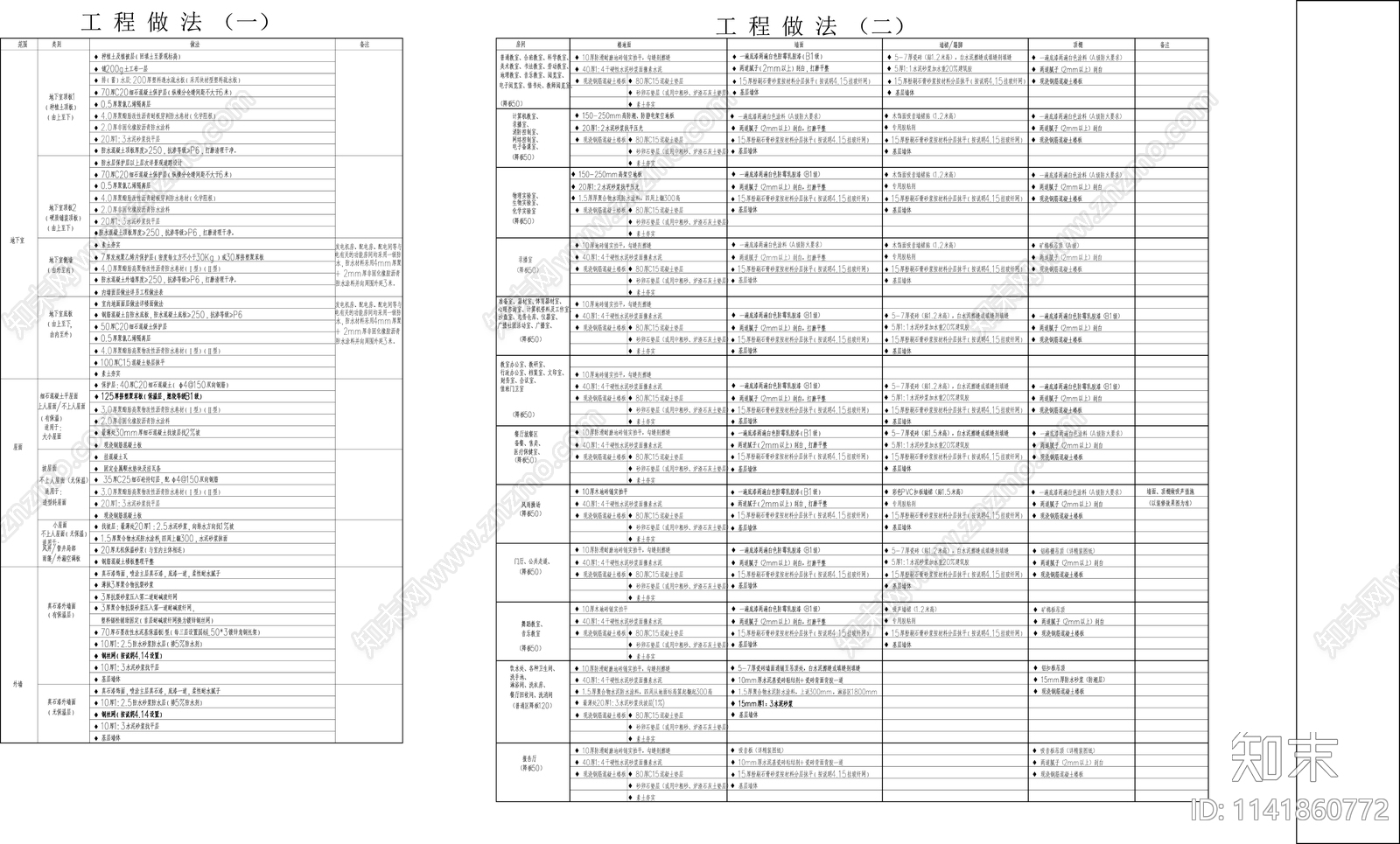 现代小学建筑cad施工图下载【ID:1141860772】