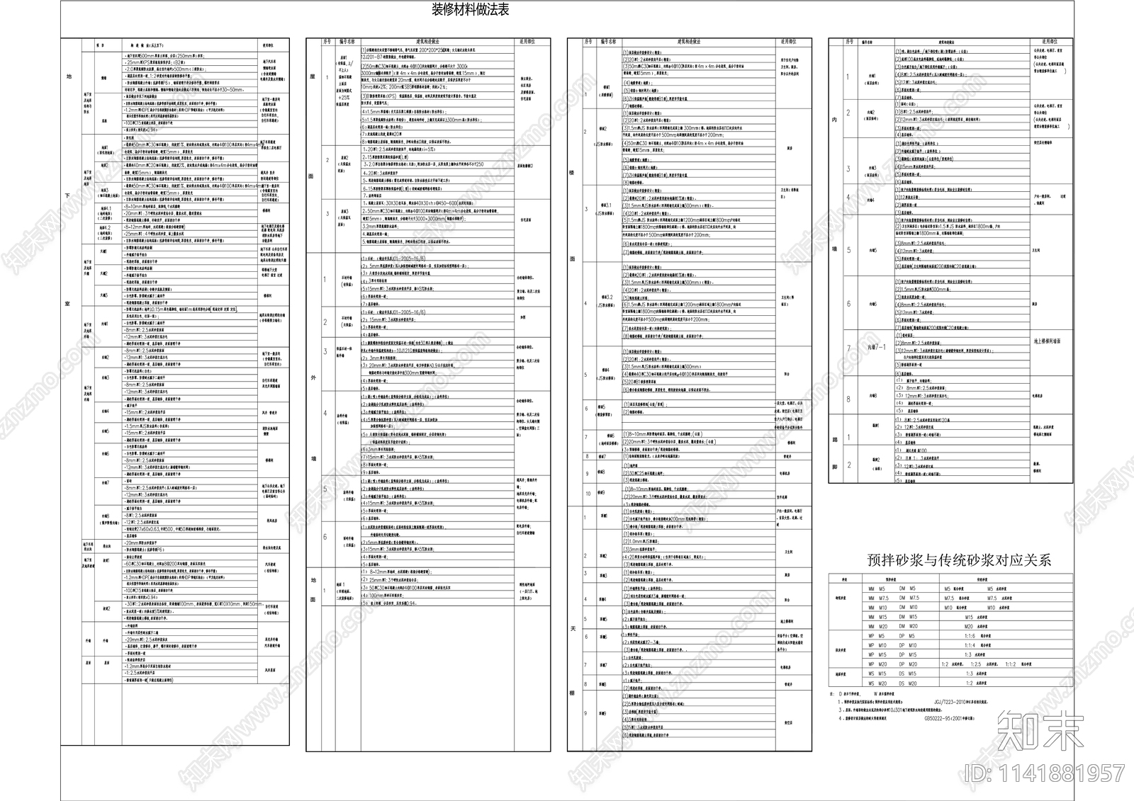 现代多层住宅建筑cad施工图下载【ID:1141881957】