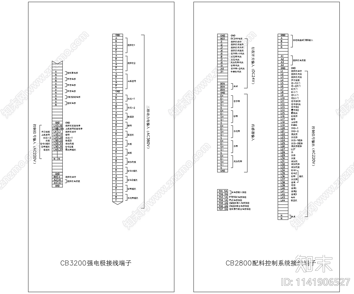 混凝土搅拌站plc控制系统cad施工图下载【ID:1141906527】