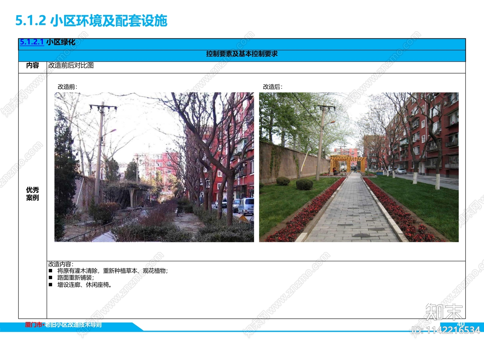 厦门市老旧小区改造技术导则方案文本下载【ID:1142216534】_【知末方案文本库】