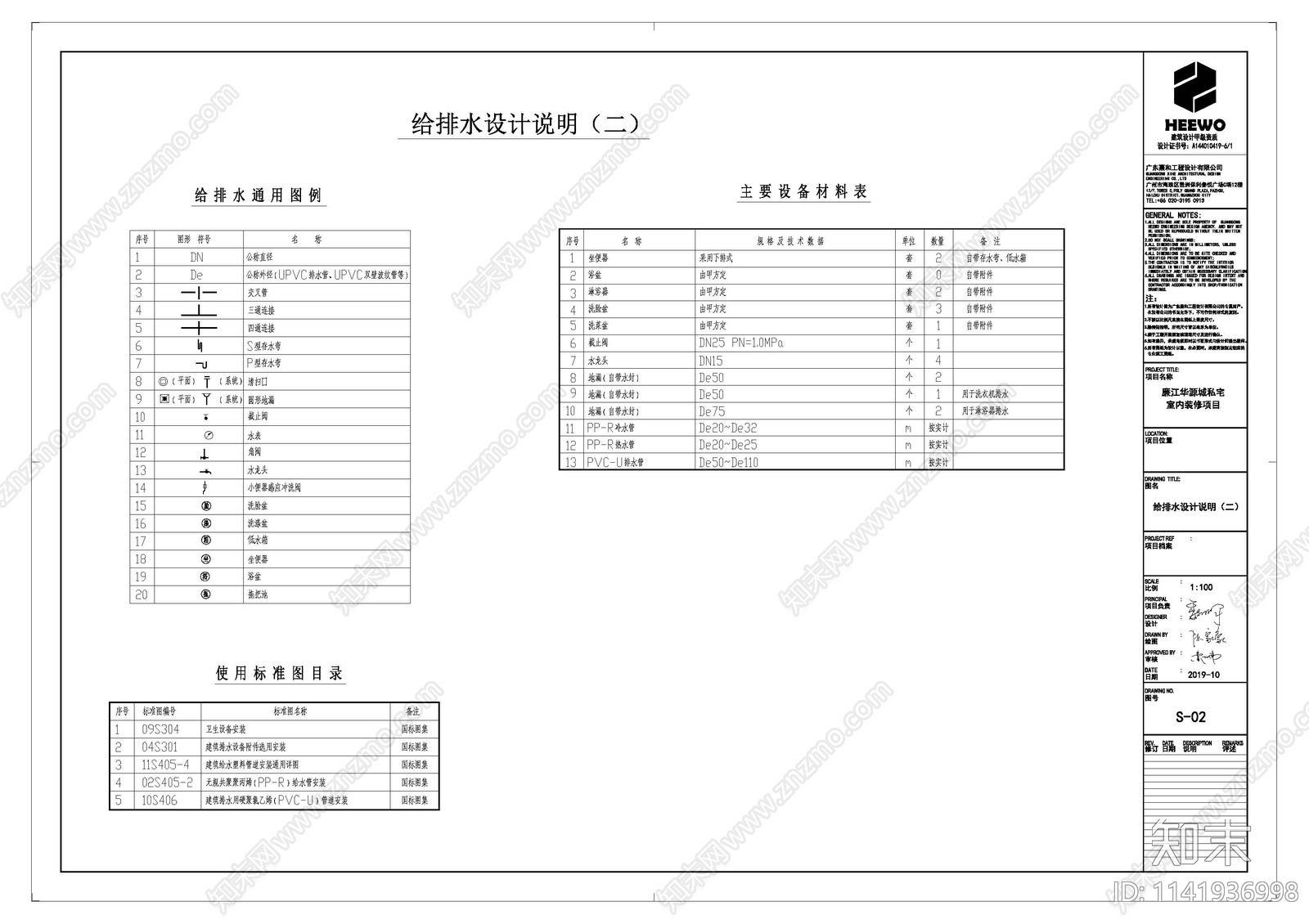 家装室内给排水施工图下载【ID:1141936998】