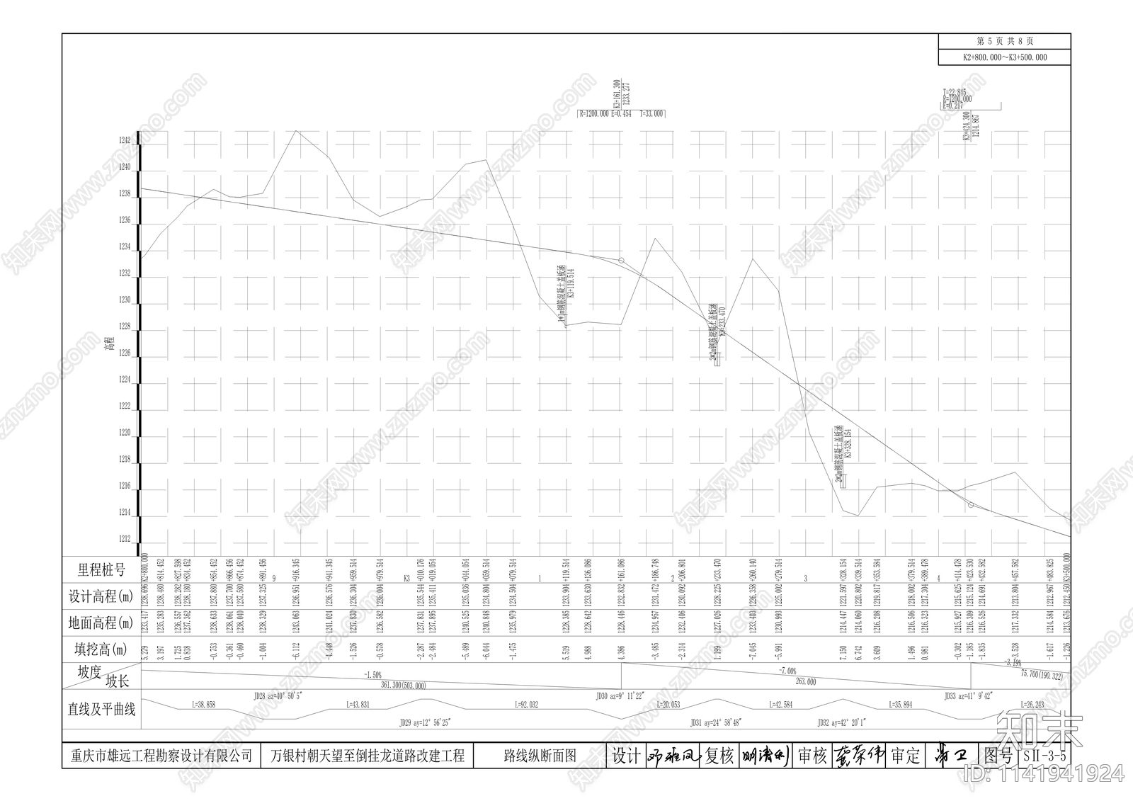 凤山街道道路改造cad施工图下载【ID:1141941924】