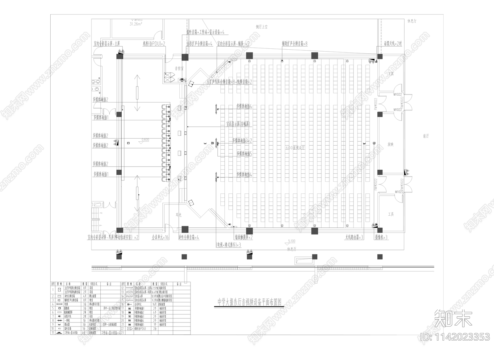 海棠新城职业教育城智慧校园建筑电气施工图cad施工图下载【ID:1142023353】