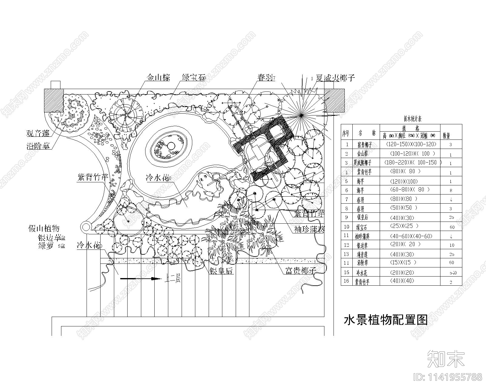 绿化植物布置方案详图合集cad施工图下载【ID:1141955788】
