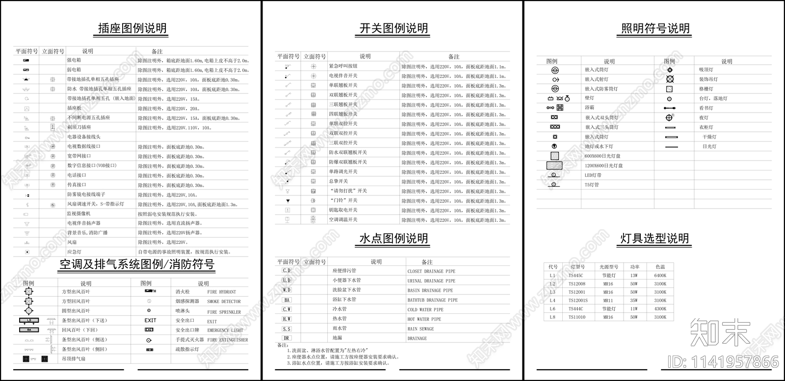 开关插座消防符号照明符号图例说明施工图下载【ID:1141957866】