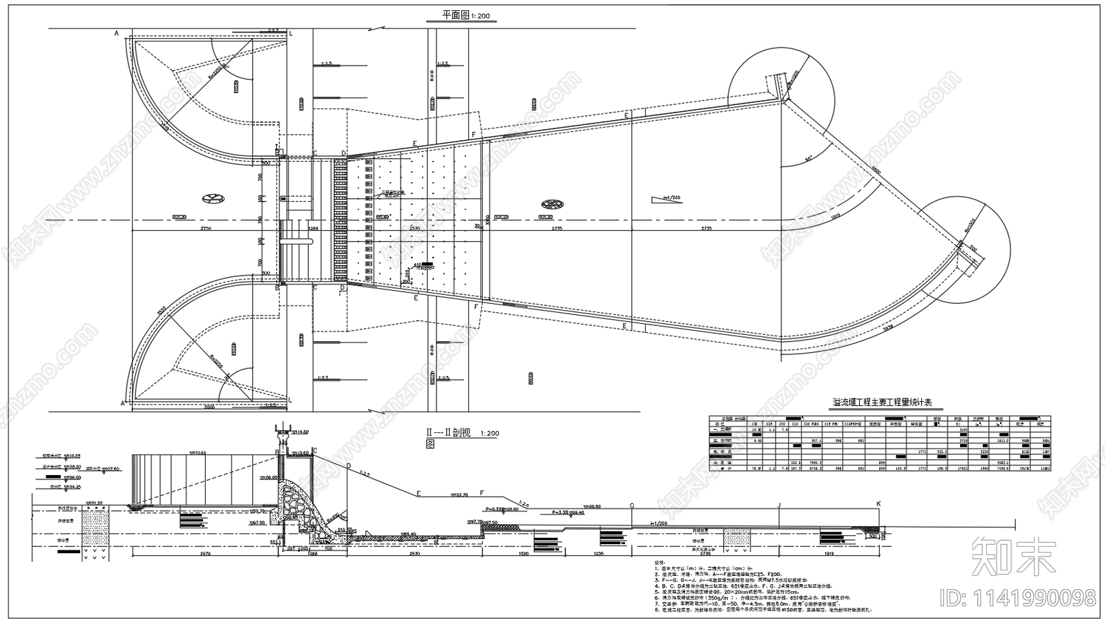 水库溢流坝cad施工图下载【ID:1141990098】