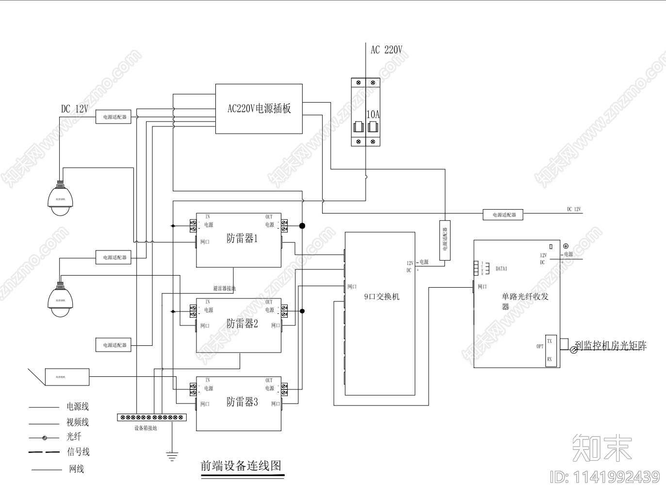 监控系统cad施工图下载【ID:1141992439】