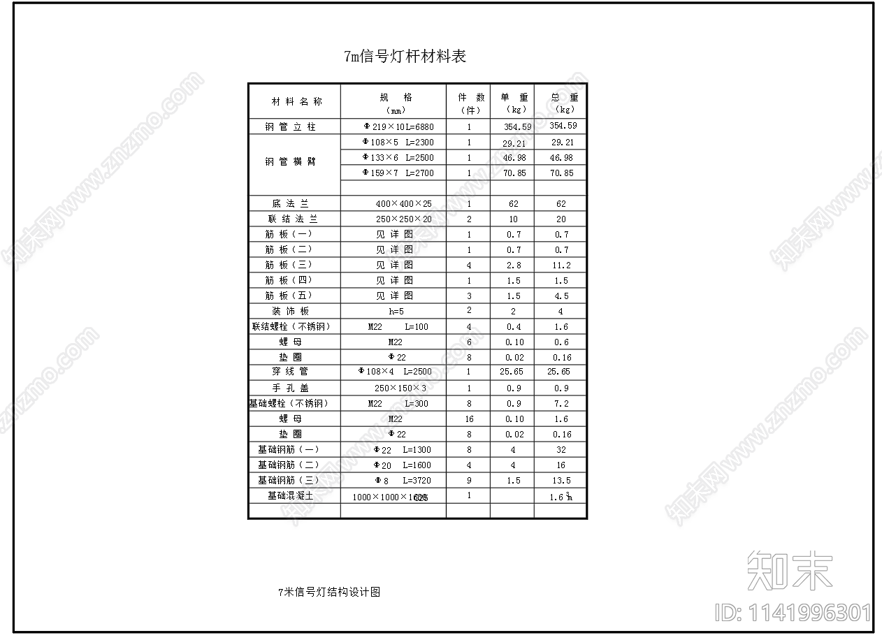 7米红绿灯结构基础图材料cad施工图下载【ID:1141996301】