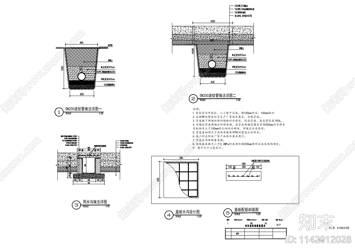 雨水沟PE双壁波纹管详图施工图下载【ID:1142012028】