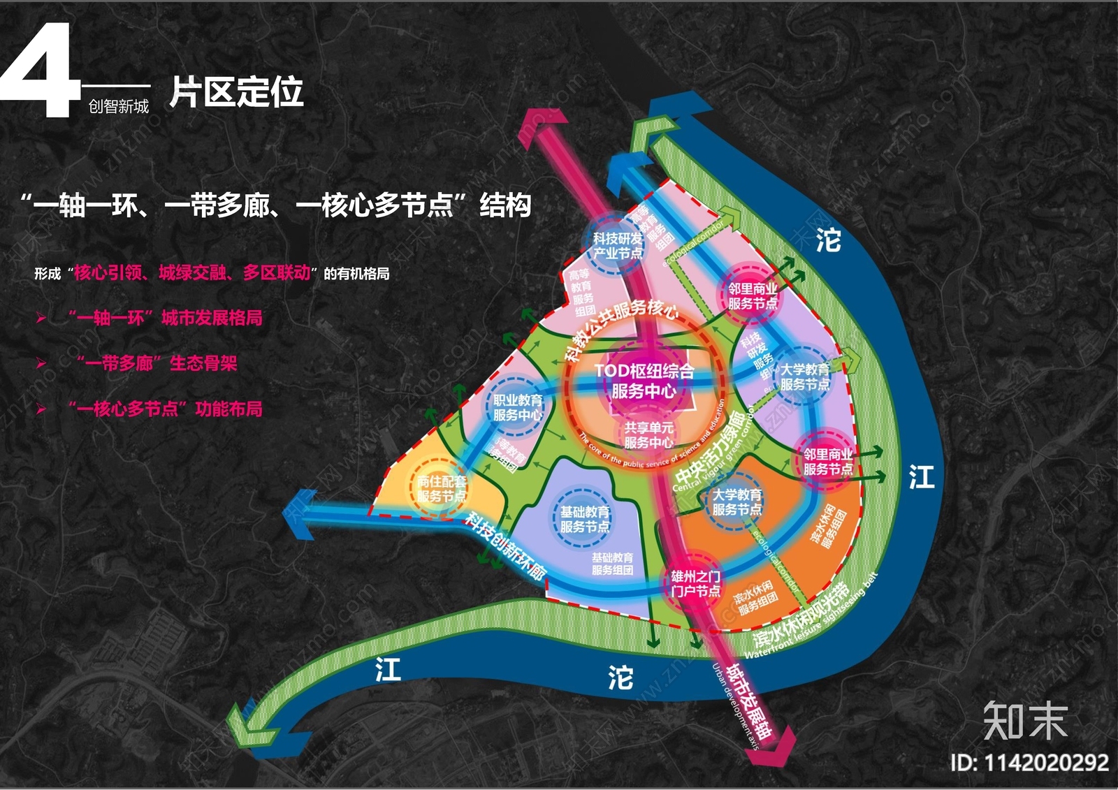 简阳城区沱江轴线两岸城市设计方案文本下载【ID:1142020292】_【知末方案文本库】