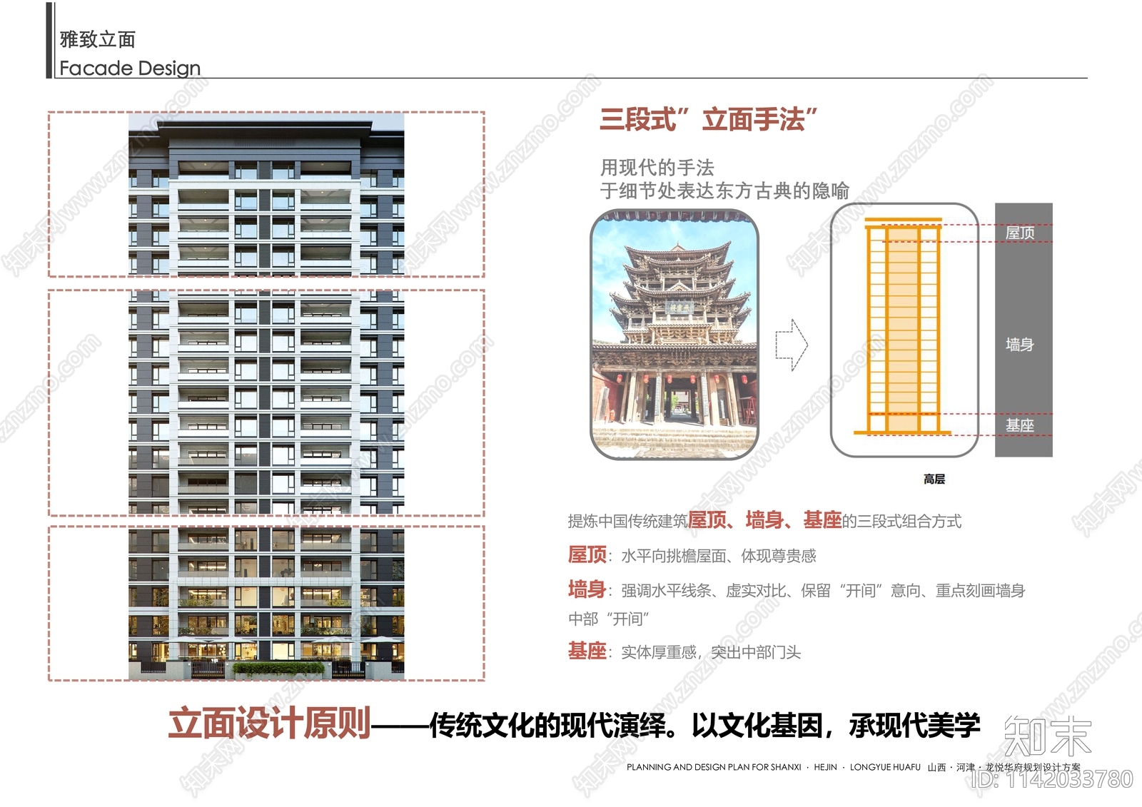 运城龙跃华府建筑规划设计方案文本下载【ID:1142033780】_【知末方案文本库】