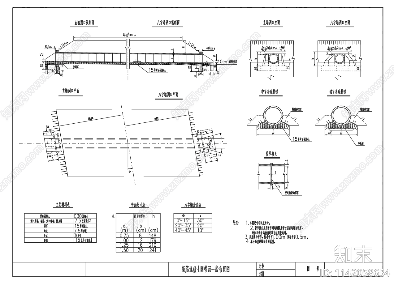 一级公路圆管涵及八字墙cad施工图下载【ID:1142058654】
