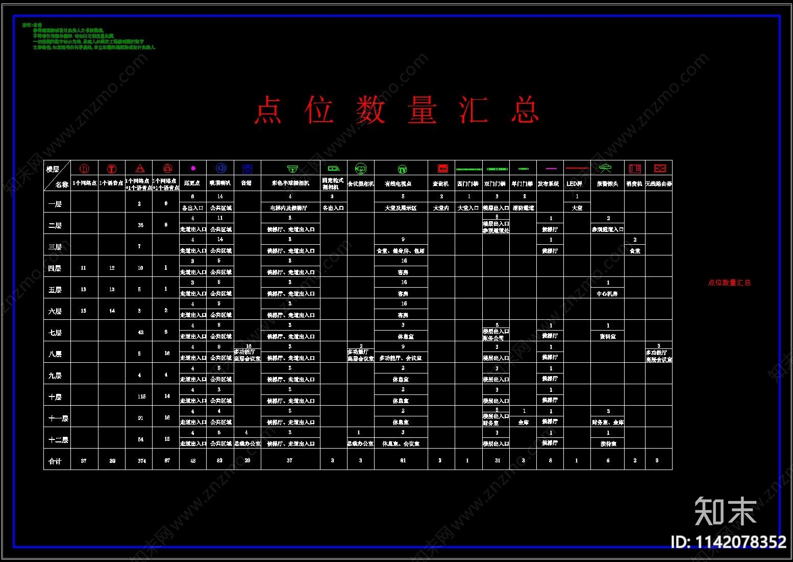 高层办公弱电智能化系统cad施工图下载【ID:1142078352】