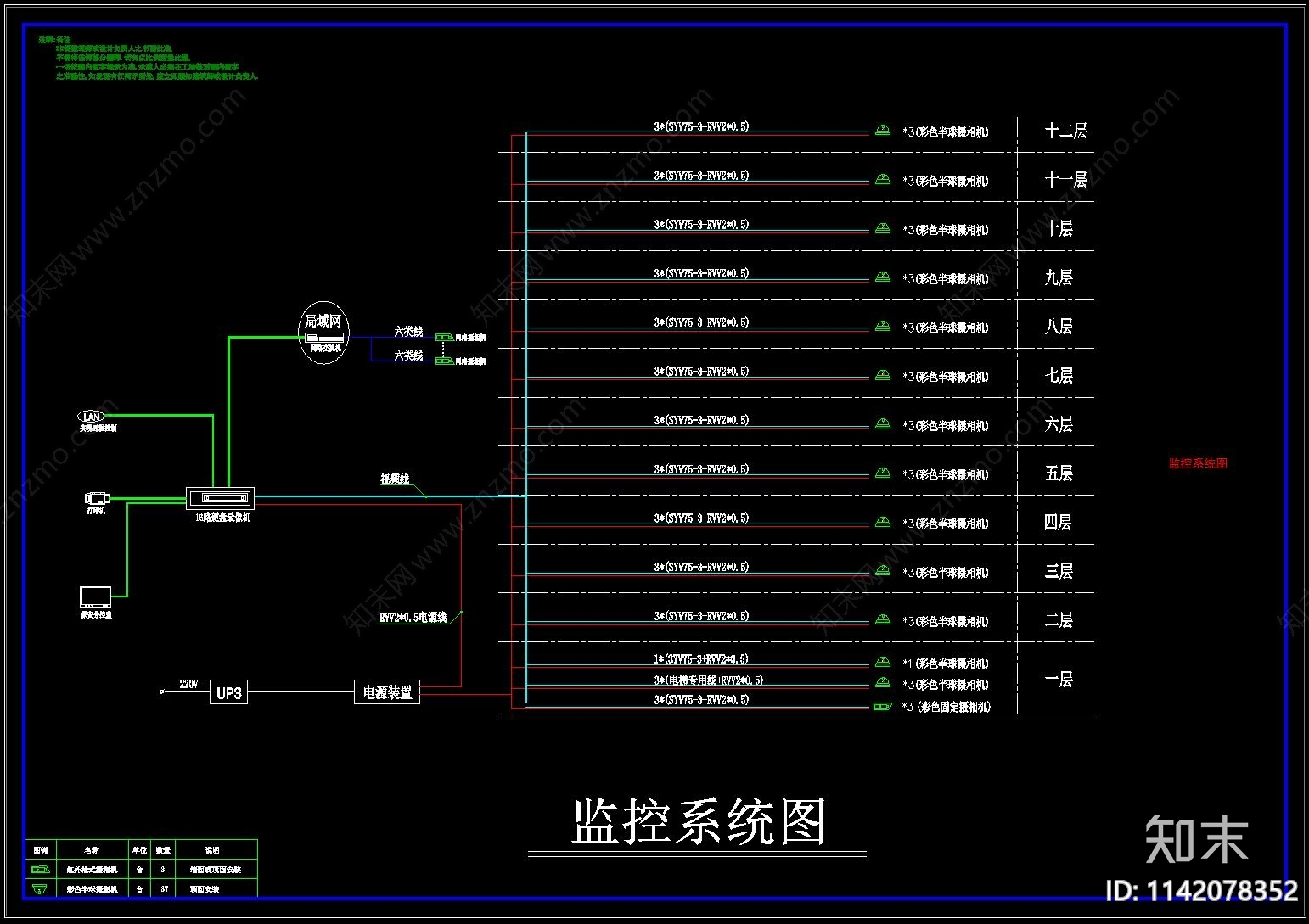 高层办公弱电智能化系统cad施工图下载【ID:1142078352】