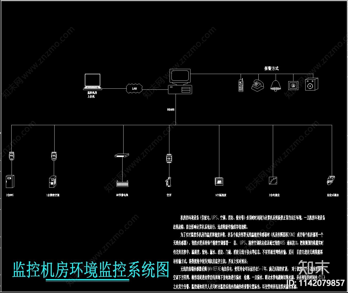 酒店业态监控机房cad施工图下载【ID:1142079857】