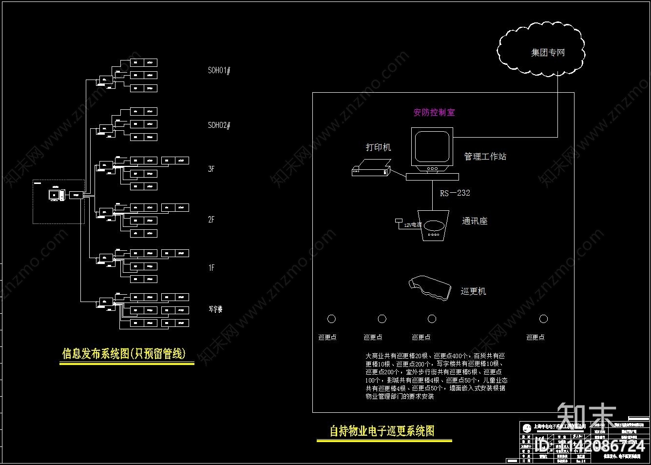 万达广场智能化系统cad施工图下载【ID:1142086724】