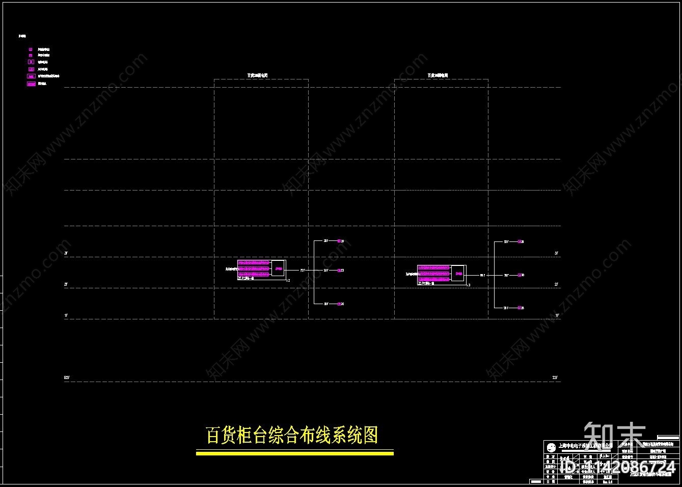 万达广场智能化系统cad施工图下载【ID:1142086724】