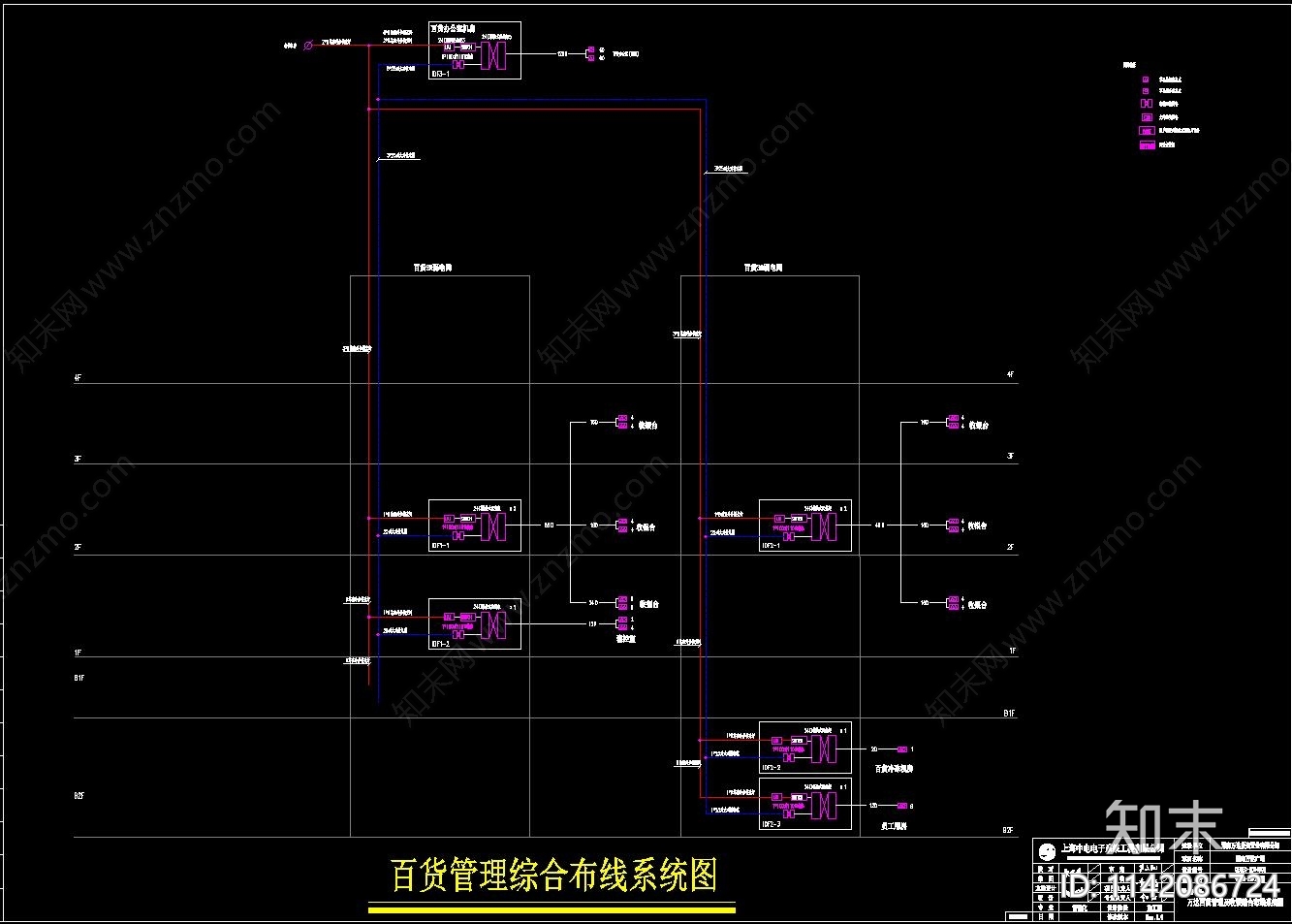 万达广场智能化系统cad施工图下载【ID:1142086724】