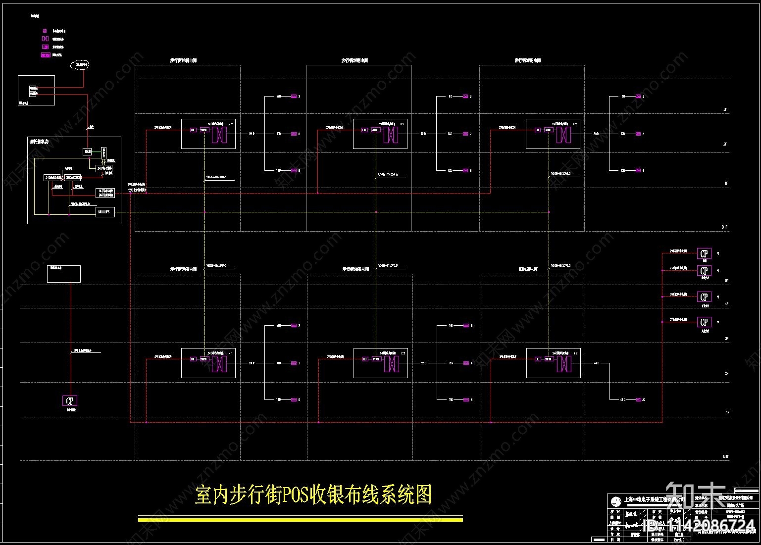 万达广场智能化系统cad施工图下载【ID:1142086724】