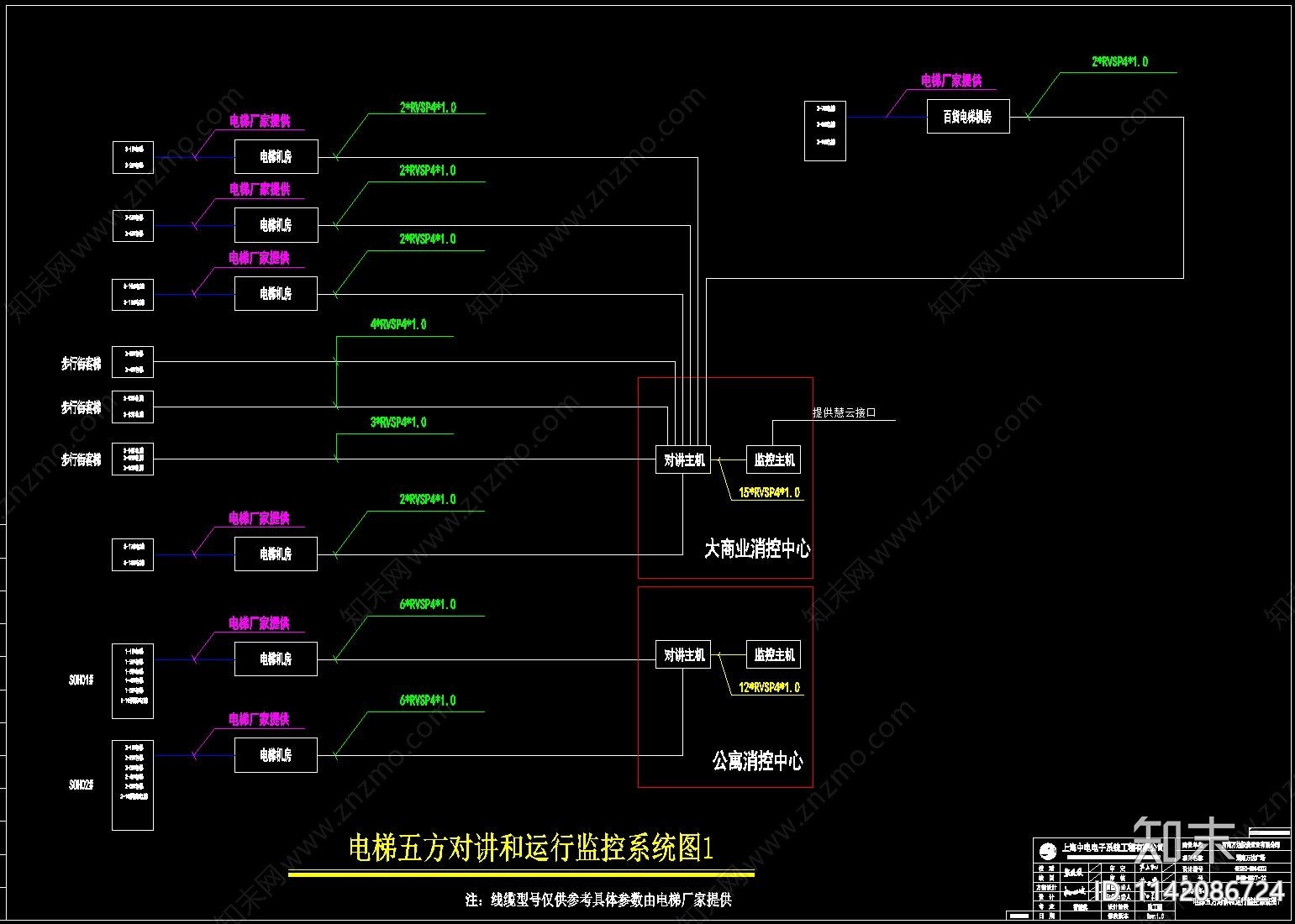 万达广场智能化系统cad施工图下载【ID:1142086724】