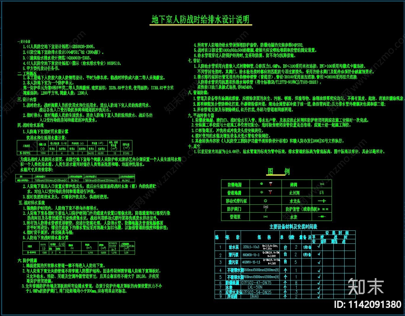 地下室人防工程水电风cad施工图下载【ID:1142091380】