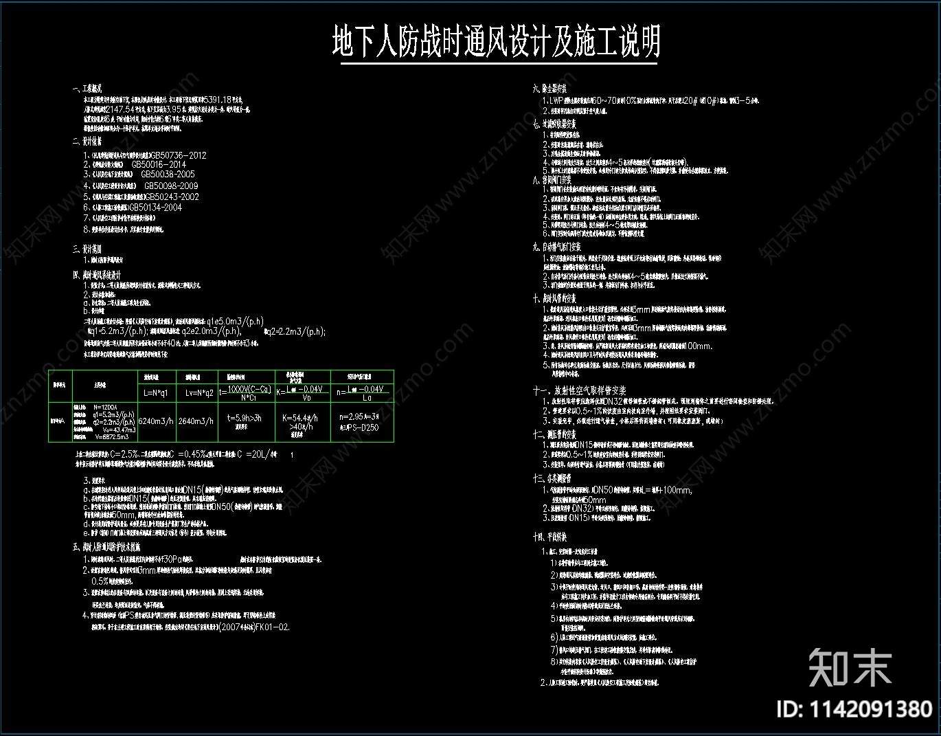 地下室人防工程水电风cad施工图下载【ID:1142091380】