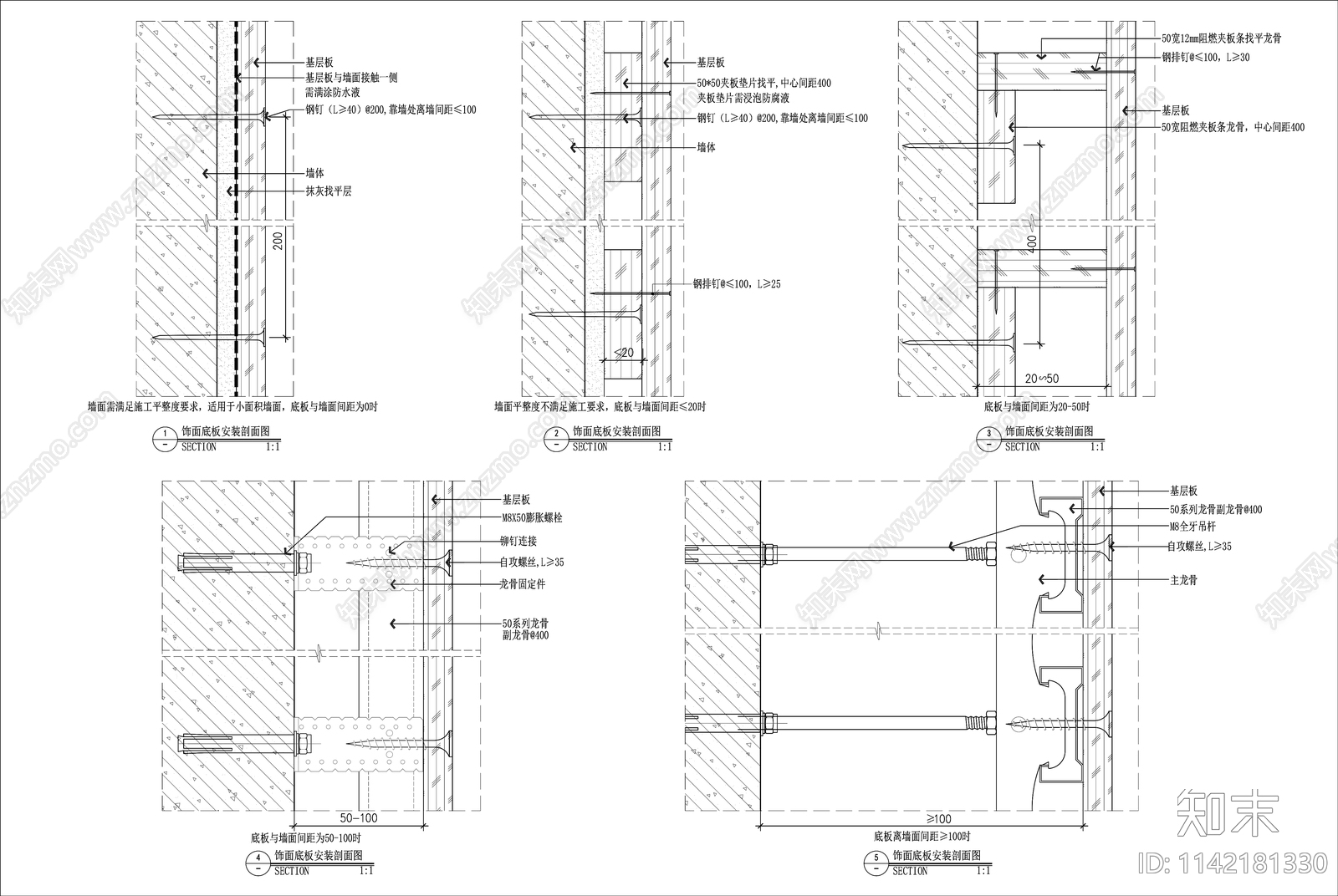 5种墙体饰面底板安装节点施工图下载【ID:1142181330】