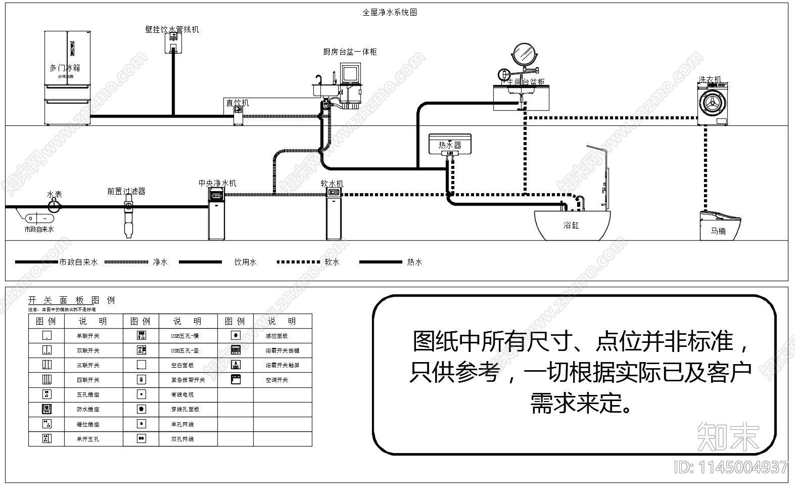 净水系统及开关插座灯具点位图cad施工图下载【ID:1145004937】