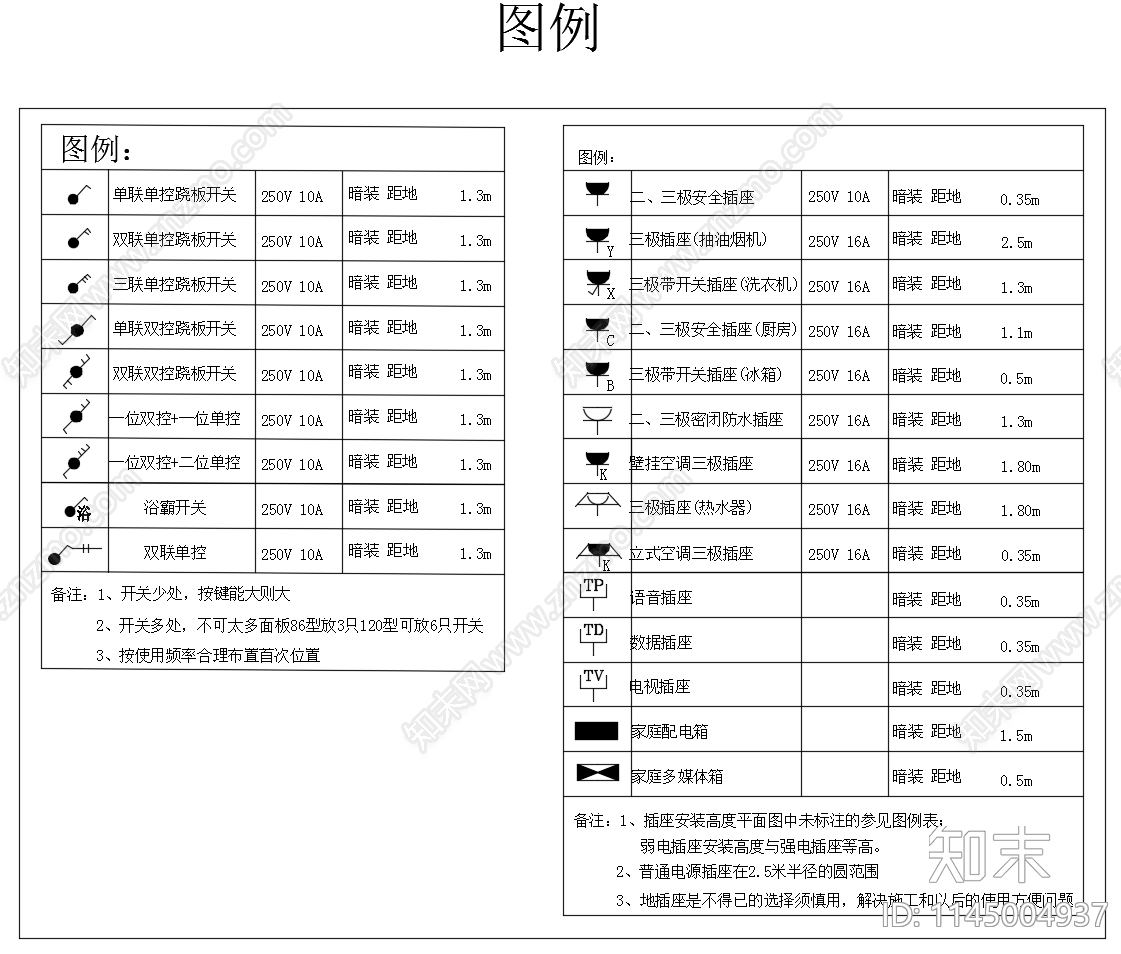 净水系统及开关插座灯具点位图cad施工图下载【ID:1145004937】