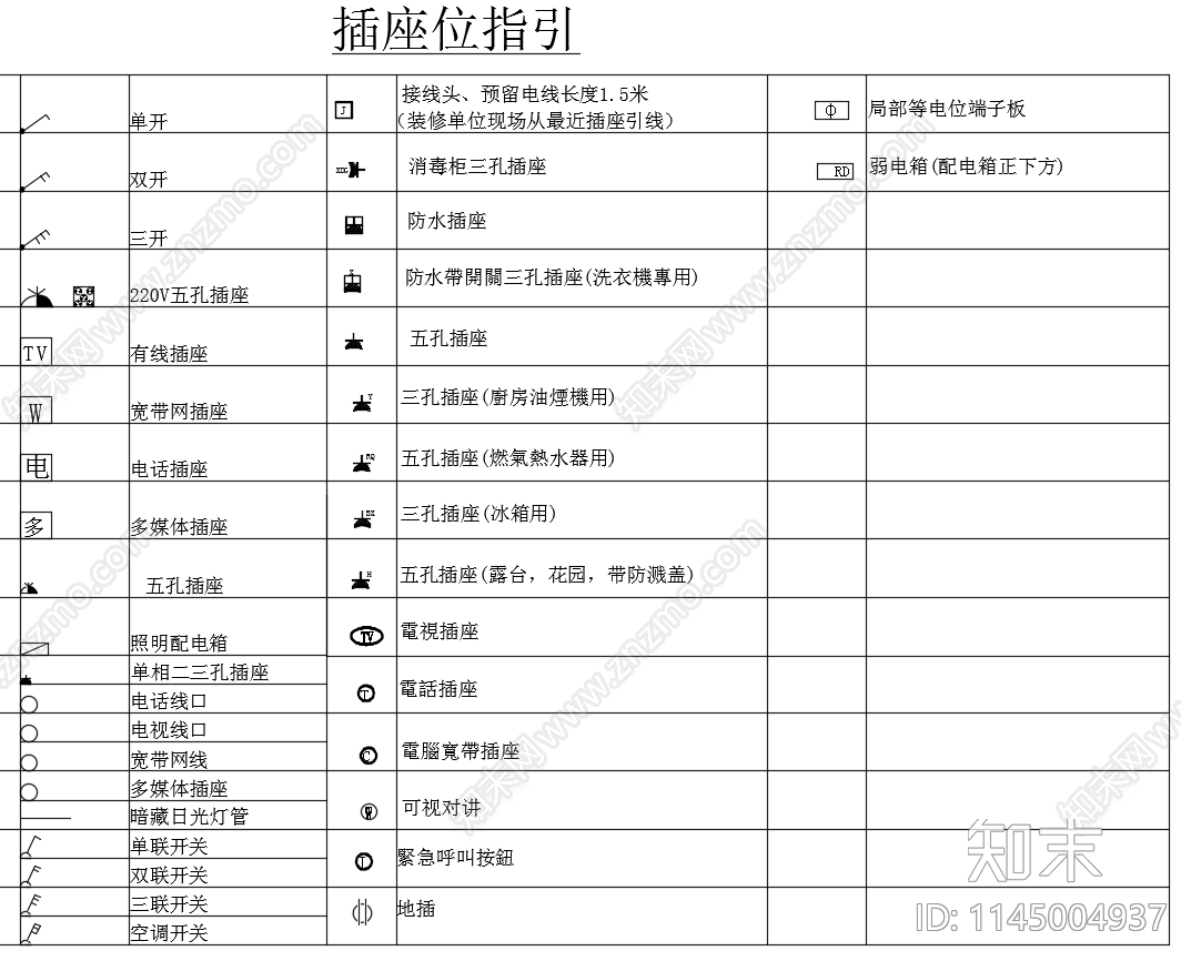 净水系统及开关插座灯具点位图cad施工图下载【ID:1145004937】