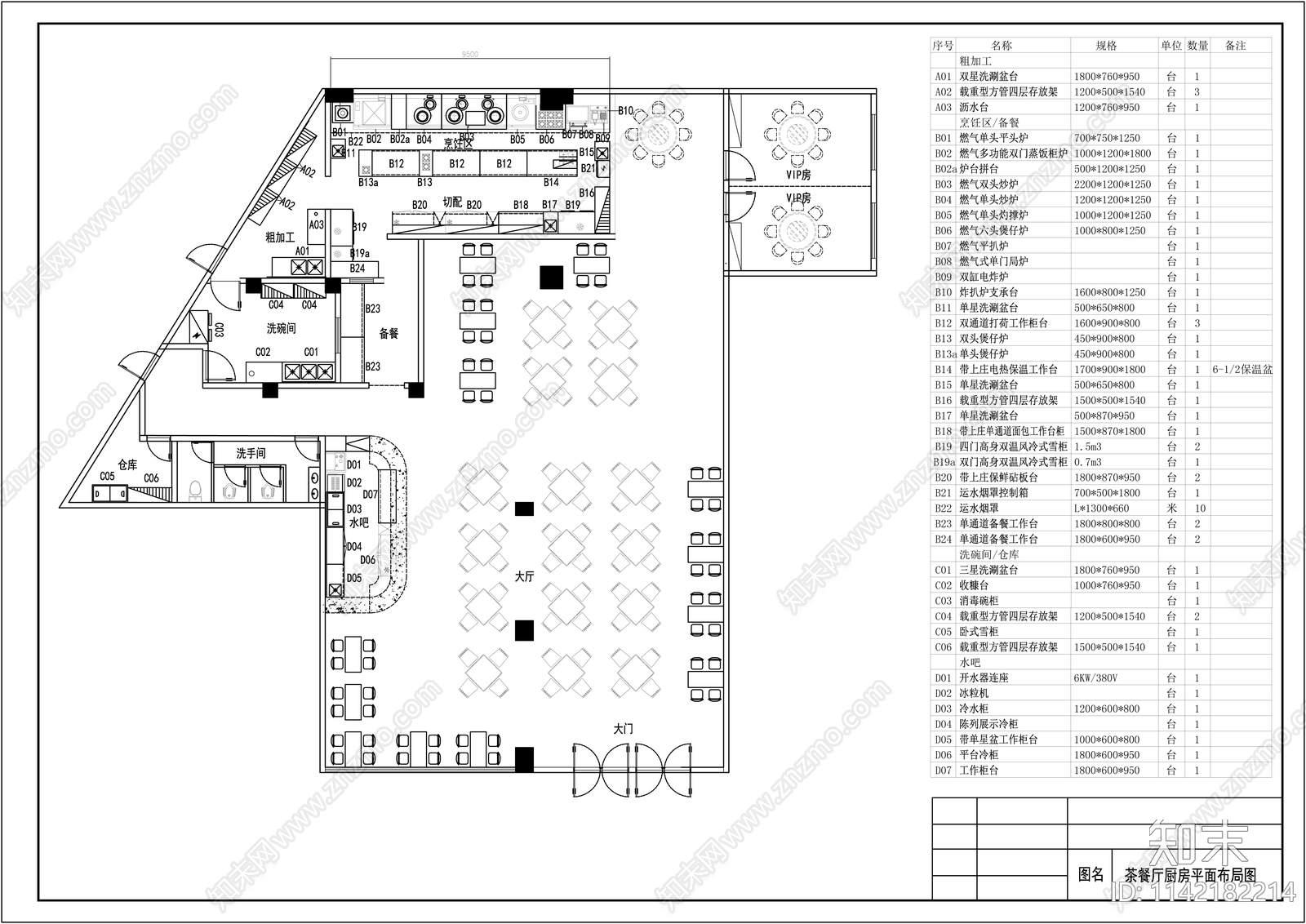 茶餐厅厨房平面图施工图下载【ID:1142182214】