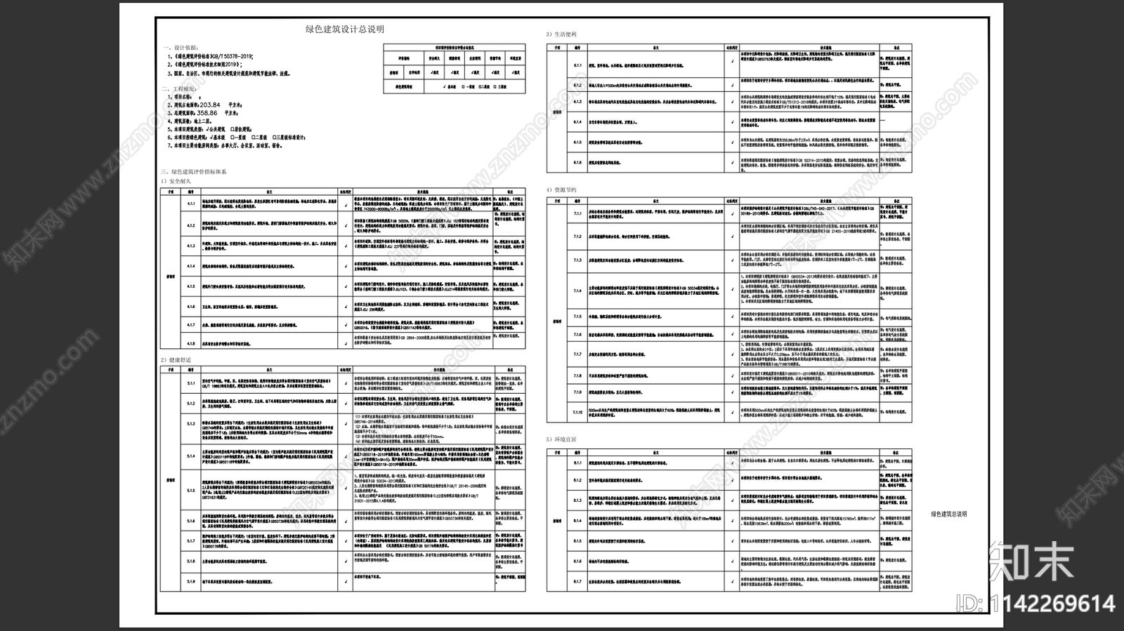 村政府办公楼建筑施工图下载【ID:1142269614】