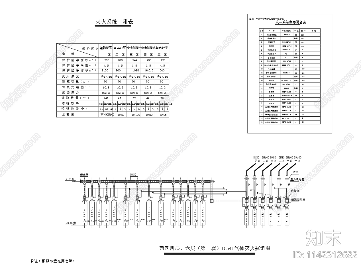 气体灭火系统cad施工图下载【ID:1142312682】