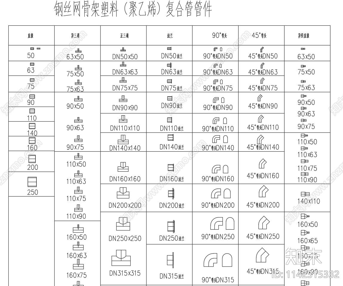 塑料聚乙烯焊接复合管管件法兰接头施工图下载【ID:1142315332】