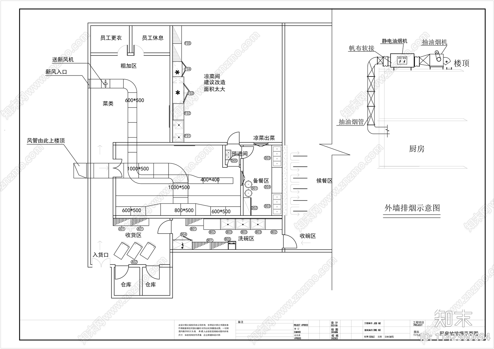 单位厨房设计全套cad施工图下载【ID:1142360694】