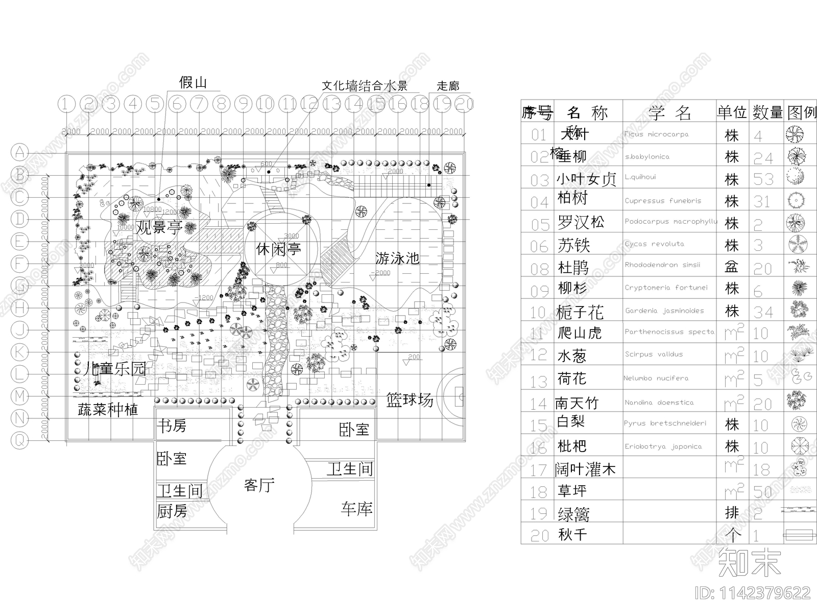 私人别墅庭院景观平面布置图施工图下载【ID:1142379622】